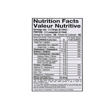 Load image into Gallery viewer, Rite Stevia Liquid Drops Multi-Flavor Combo Pack A : Chocolate, Cinnamon & Plain